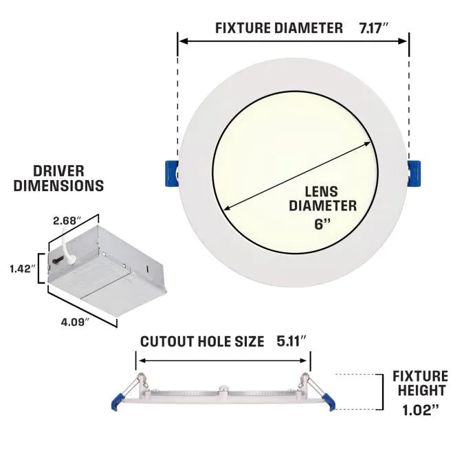 12W Slim Recessed LED