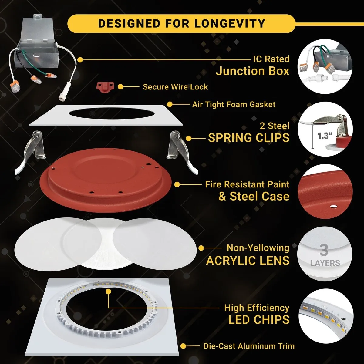 3" Inch Square 2 Hour Fire Rated Recessed Light Slim Canless LED Wafer Lights - Wet Rated - 5CCT 2700K-5000K - 550LM