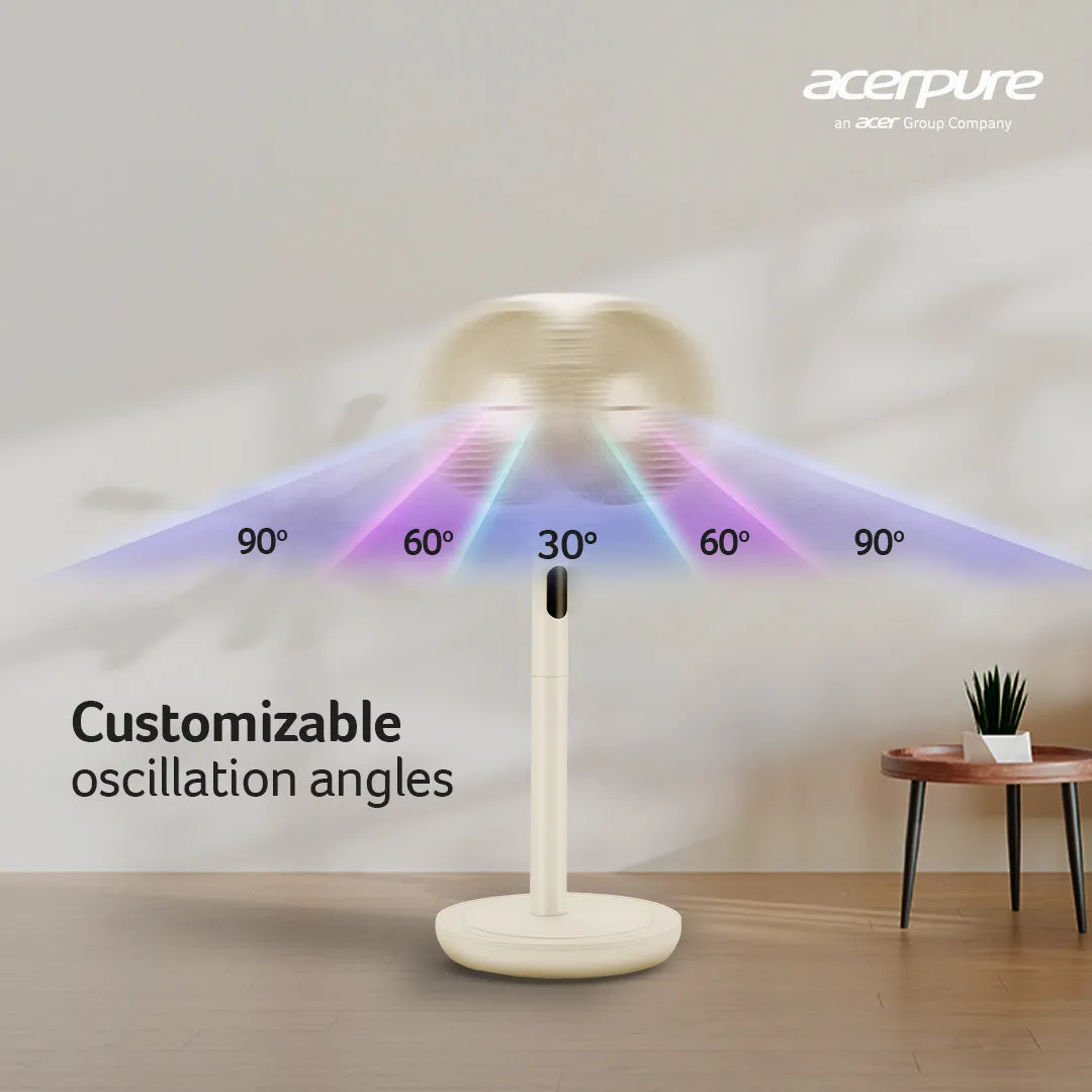 Acerpure cozy Air Circulator Fans- F2