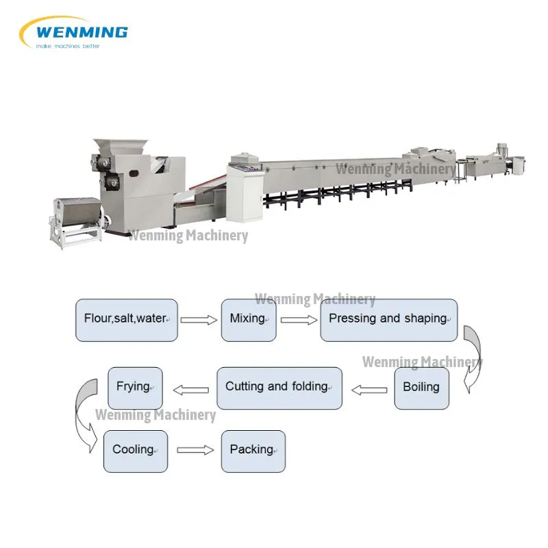 Automatic Instant Noodle Machine Production Line Stainless Steel Competitive Price