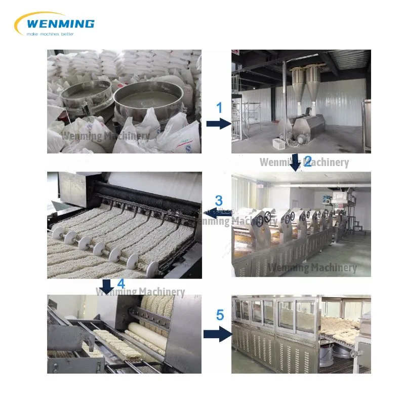 Automatic Instant Noodle Maker Instant Noodle Machine Production Line