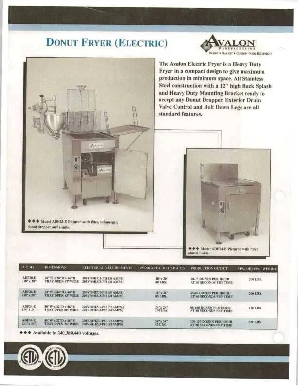 Avalon Donut Fryer 20" X 20", Electric (3 phase), Right Side Drain Board (ADF20-E)