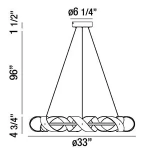 Banderia Chandeliers