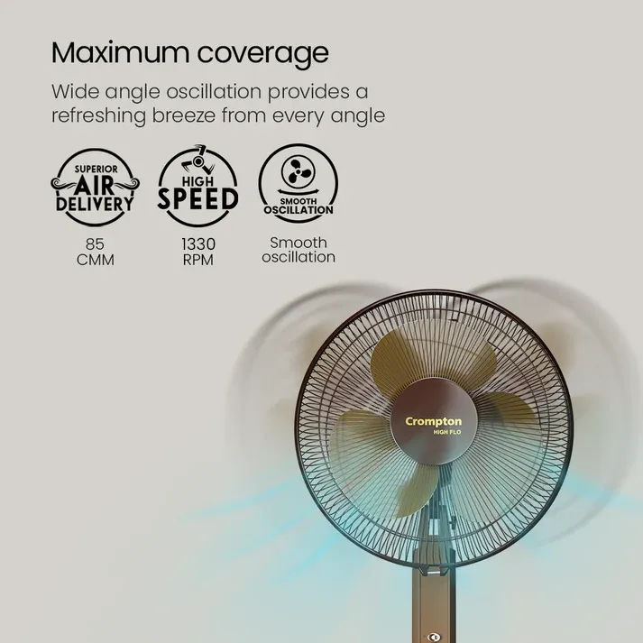 Crompton Hiflo Wave Plus Pedestal Fan