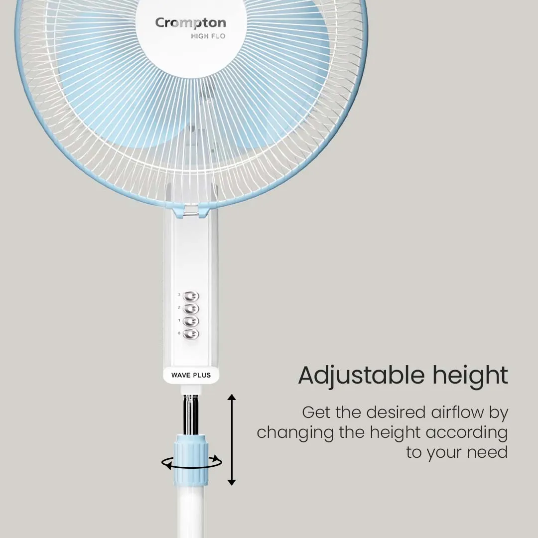 Crompton Hiflo Wave Plus Pedestal Fan