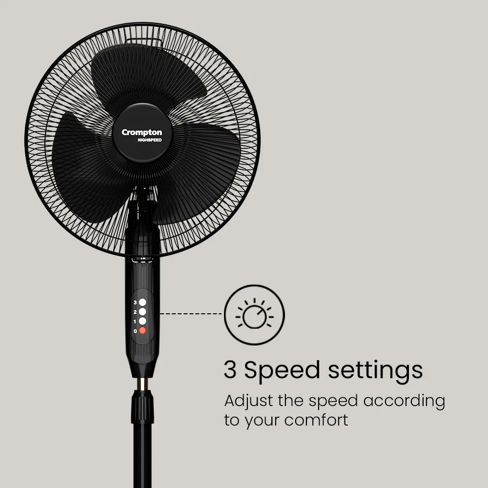 Crompton Hispeed Gale Plus Pedestal Fan