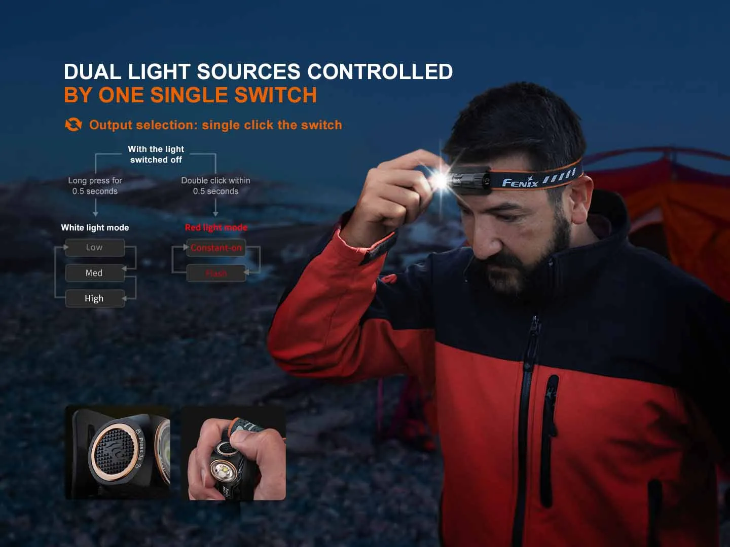 Fenix HM23 V2.0 AA-Powered Headlamp