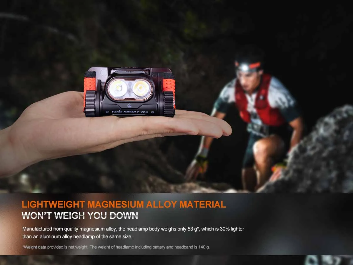 Fenix HM65R-T V2.0 Rechargeable Headlamp