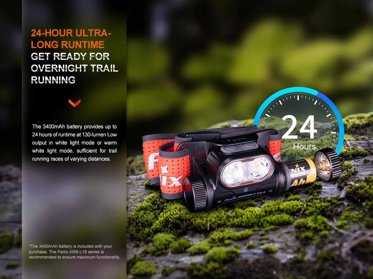 Fenix HM65R-T V2.0 Rechargeable Headlamp