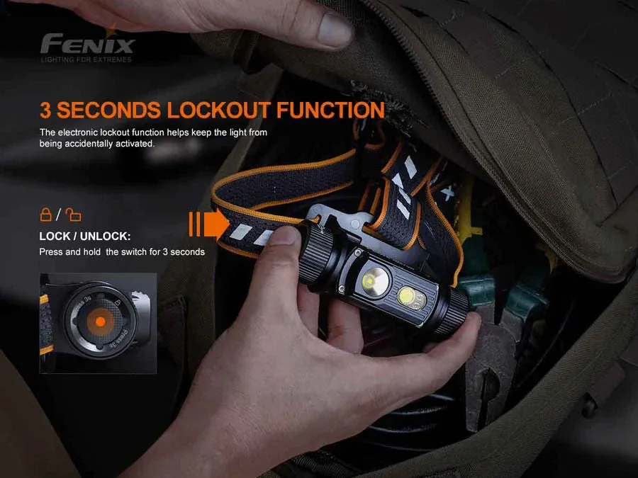 Fenix HM70R Rechargeable Headlamp