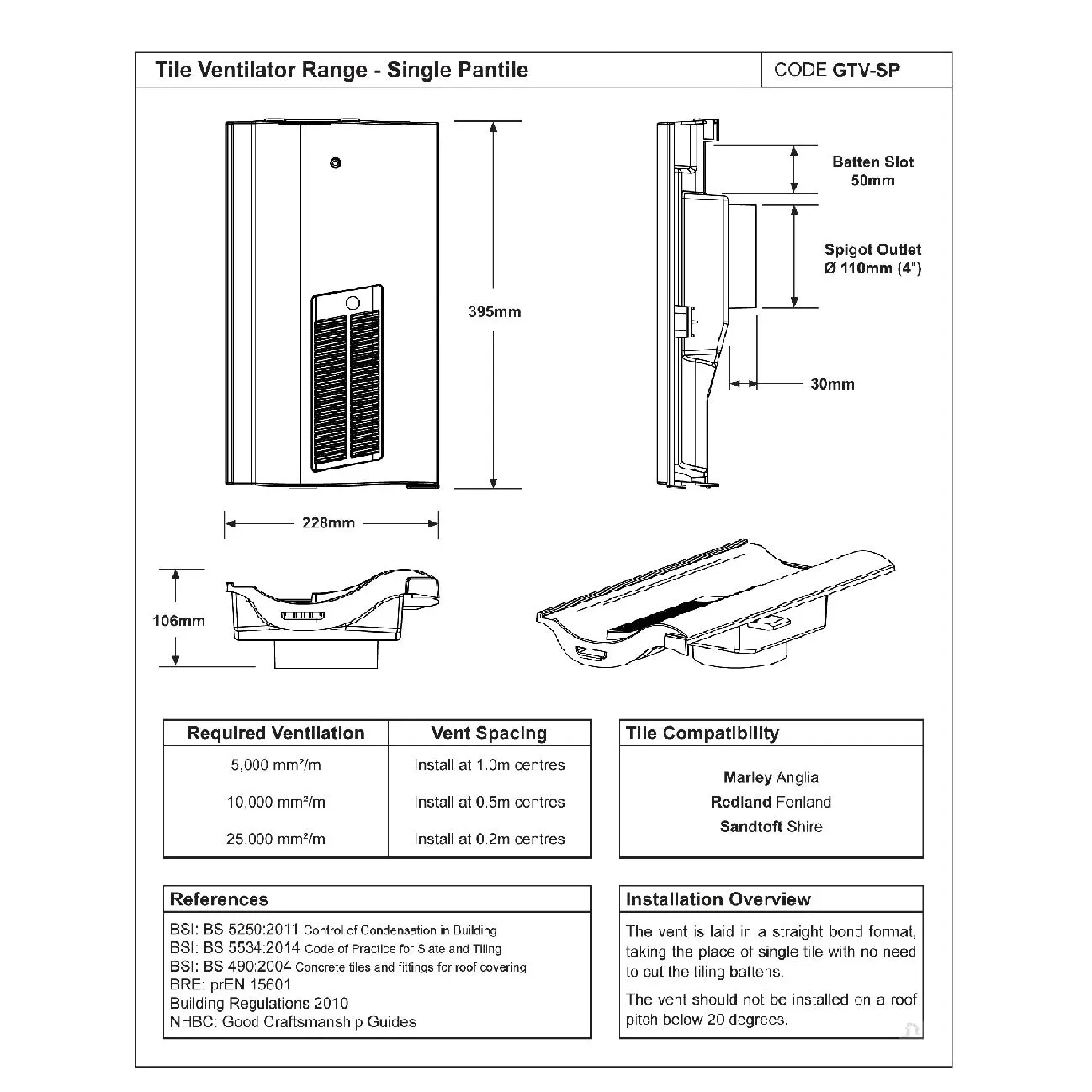 Grey Single Pantile Roof Tile Vent  / Marley Redland Sandtoft