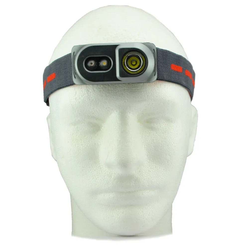 Klarus H1A Headlamp Aluminum 550 LM XP-L V6 LED Rechargeable Battery Included