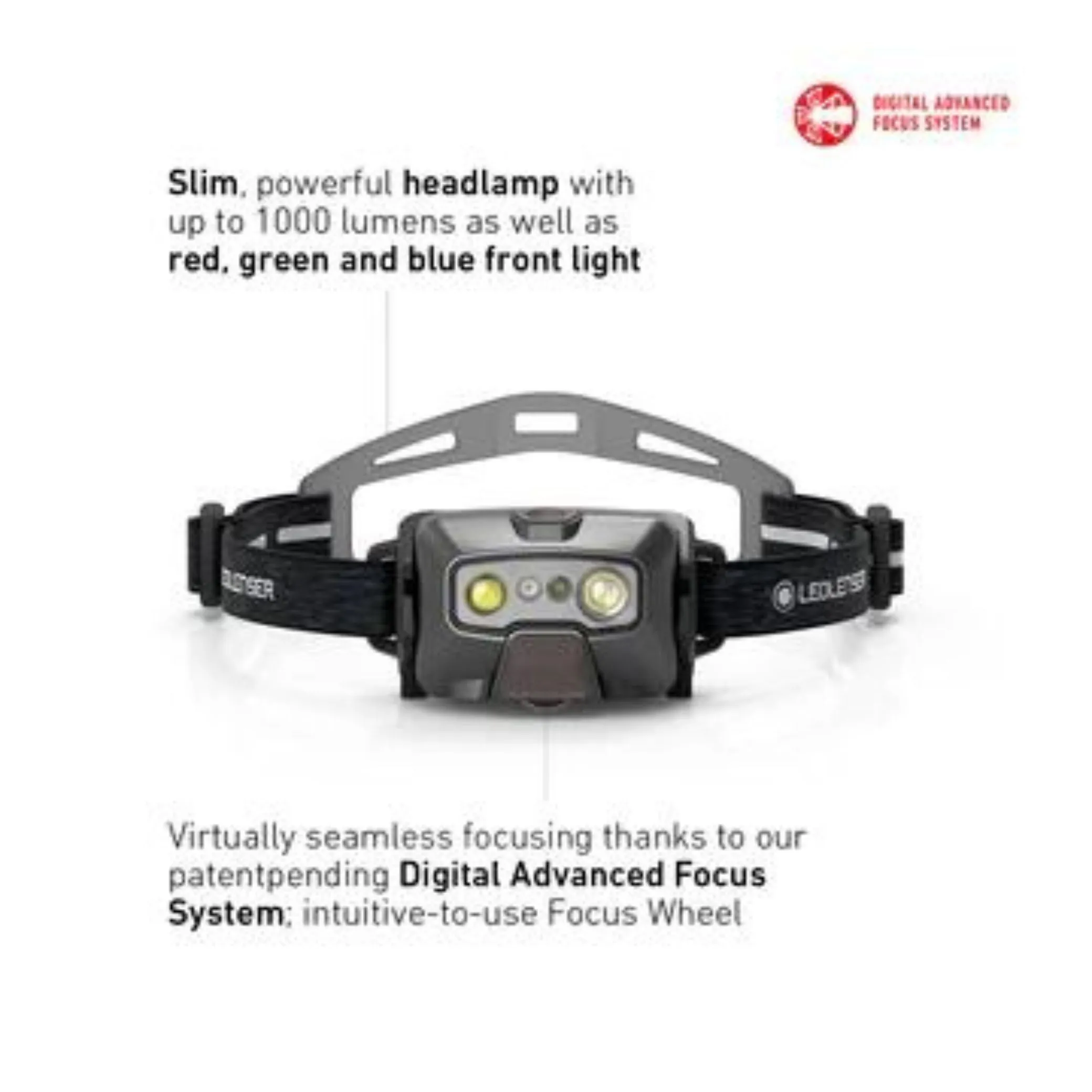 Ledlenser HF6R CORE Rechargeable Head Torch Blue