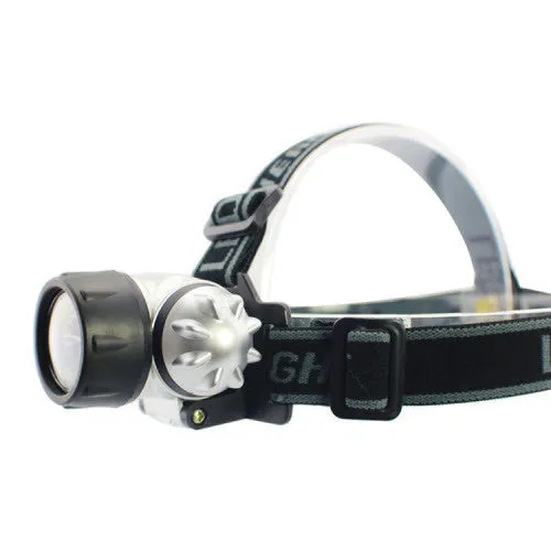 Lumentech Headlamp Lights Up The Night!