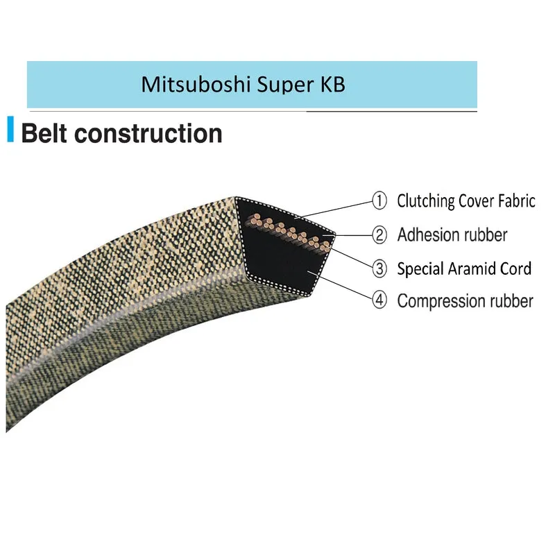 Mitsuboshi Super KB 4LK840 V-Belt 0.5 in. W X 84 in. L For Riding Mowers