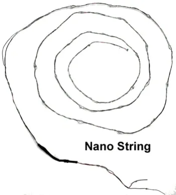 Nano String Lights