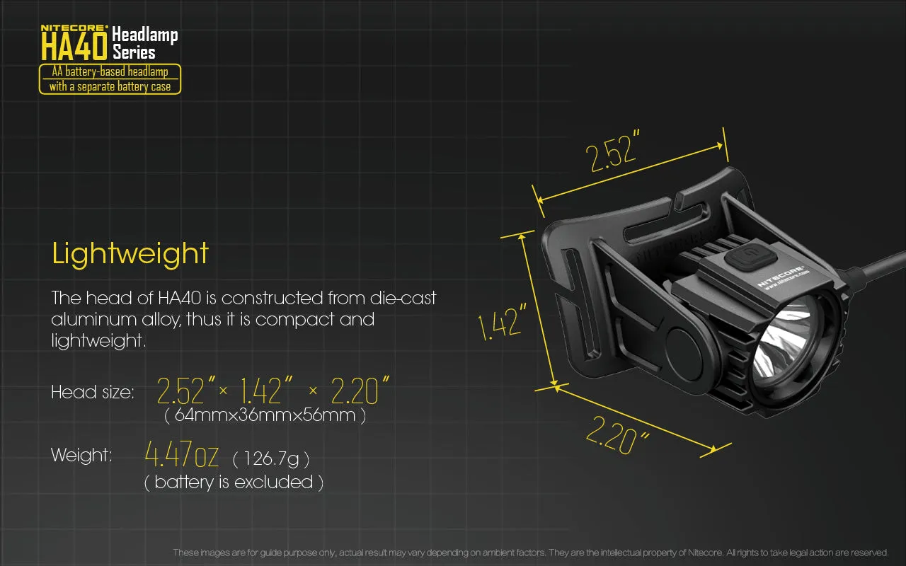 NITECORE HA40 - LED Headlamp - 1000 lumens