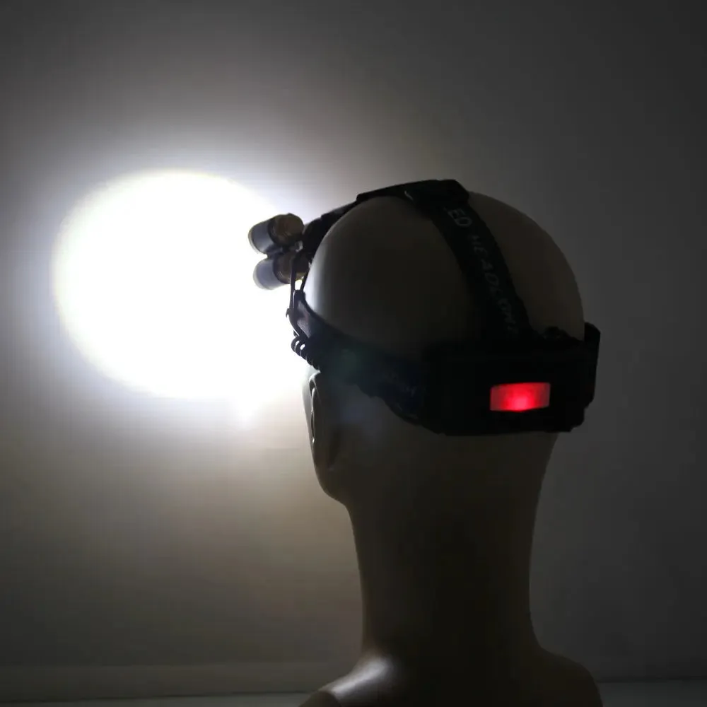 Outdoor 3.7V 2400LM Flexible Zoom Highlight Headlamp-Outdoor Headlamp