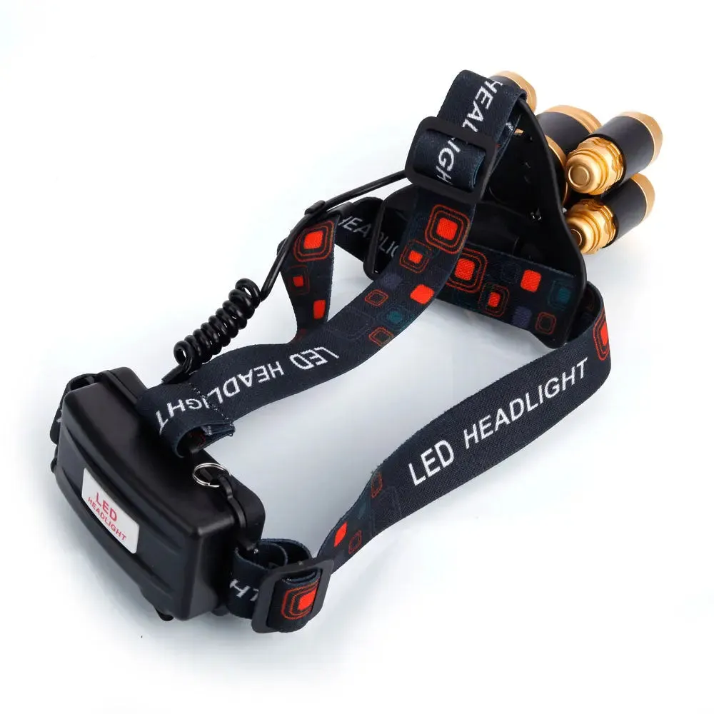 Outdoor 3.7V 2400LM Flexible Zoom Highlight Headlamp-Outdoor Headlamp