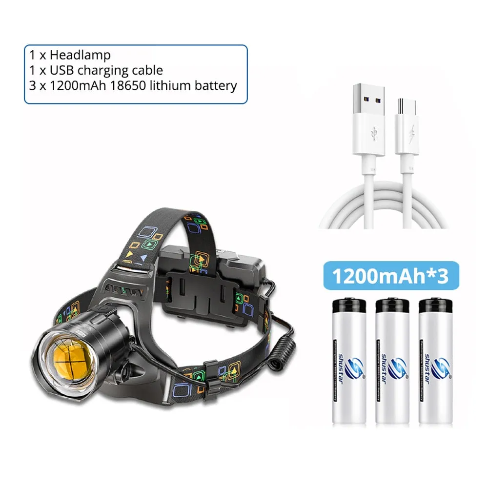 Super Bright LED Headlight Waterproof XHP90 Lamp Beads