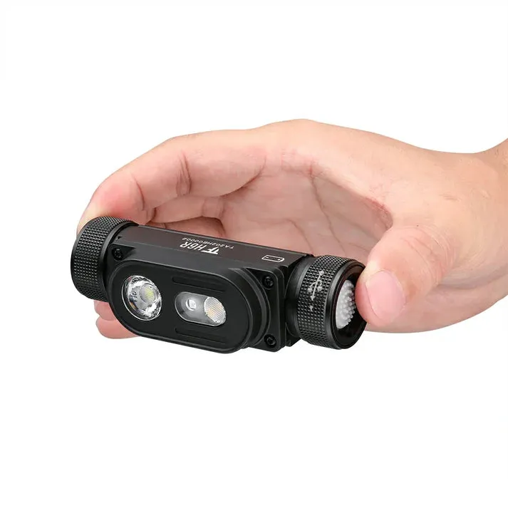 TrustFire H6R Rechargeable Headlamp 1350 Lumens