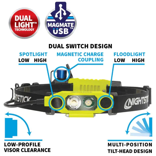 [ZONE 0] DICATA® USB IS DUAL-LIGHT™ HEADLAMP